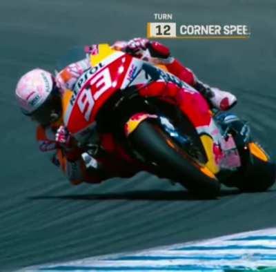 Very cool slow-mo of MM93 in FP4@Jerez 2020