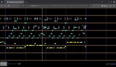 heard y'all like drum and bass...