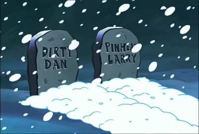 Survival of the Idiots