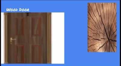 Top 5 door of all time (OC)