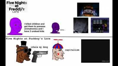 fnaf lore Vs fnafb lore