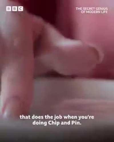 this is really works or magic