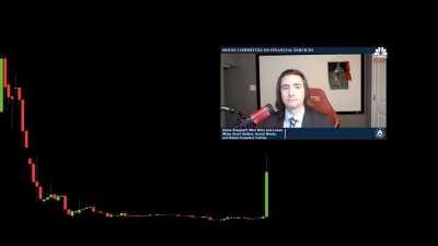 SPAM 💎🙌 IN THE CHAT! LFG🚀