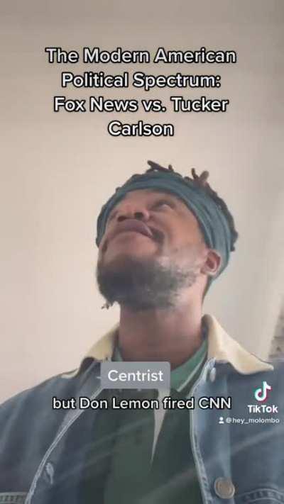 The Modern American Political Spectrum: Fox News Fires Tucker Carlson