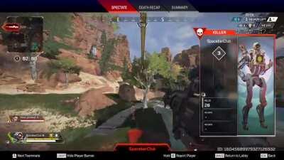 Your typical lvl 3 apex player