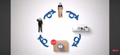 Los académicos de la macroeconomía internacionales ya están adoptando el concepto de 