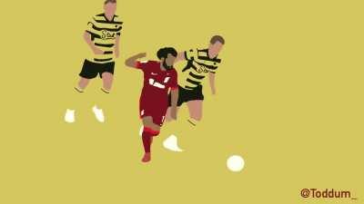 Mo Salah v Watford animation
