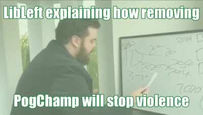 Can someone tell me why it was removed?