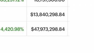 See you apes on the moon 🚀🌚