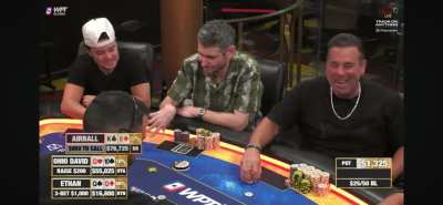 You pass out during the poker stream and wake up at 1:30 am when the drinks start hitting…. The movie producer is fighting with the professional cornhole player, the cornhole guy is flirting with the chess player, and Ethan is making a bunch of grown men 