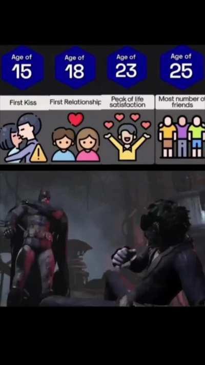 I will die alone 😃