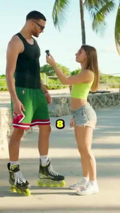 What would you rate me?