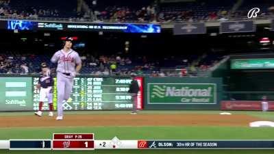 [Highlight] [Highlight] Matt Olson ties the game in the second with an opposite field solo home run.