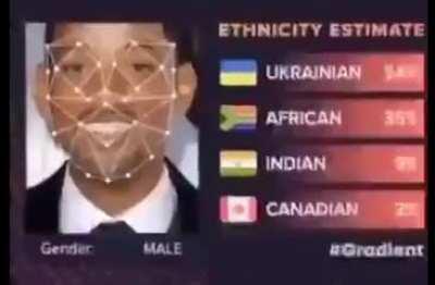 UKRAINIANS RULE THE WORLD SLAVA UKRAINU 🇧🇸🇧🇸🇧🇸🇧🇸🇧🇸