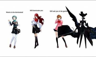 The Arcana is the means by which all is revealed 