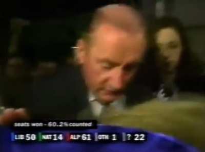 Tim Fischer speaking on the night of the 1998 federal election, 3 October 1998