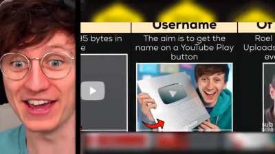 when your in a reddit video