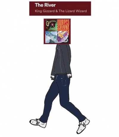 Inspired by a post I saw on here a few weeks ago: