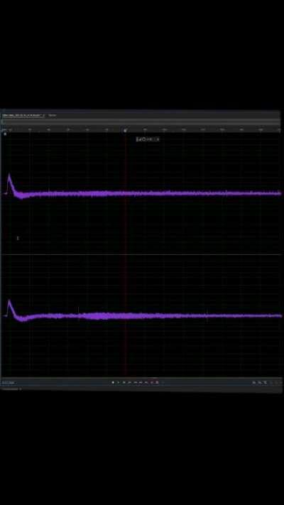 Meine Kartoffeln sein wie: (Ton an)