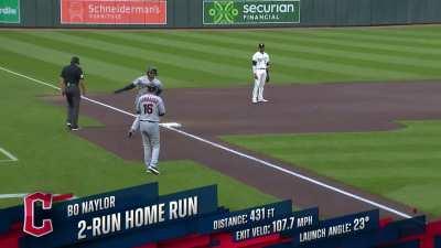 [Highlight] [Highlight] Bo Naylor crushes a two-run homer to center to give the Guardians a 4 run second inning against the Twins