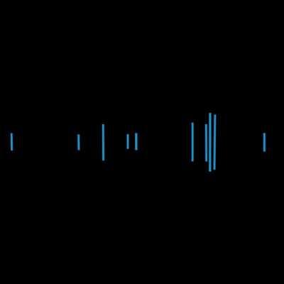 I solved the unsolvable Thargoid audio puzzle in Elite:Dangerous and found a bug! (and dead Jameson) [OC]