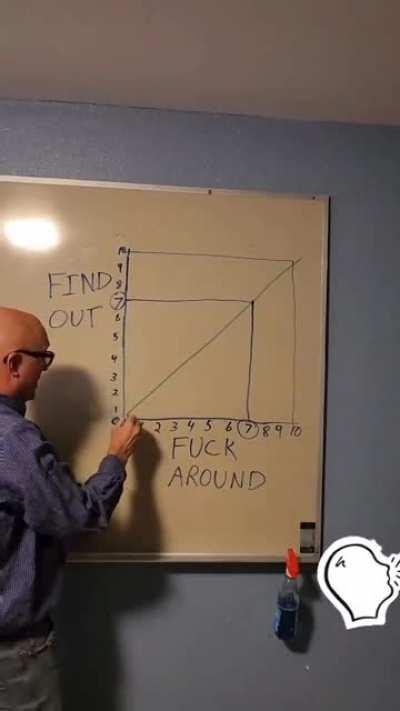 A class everyone should take.