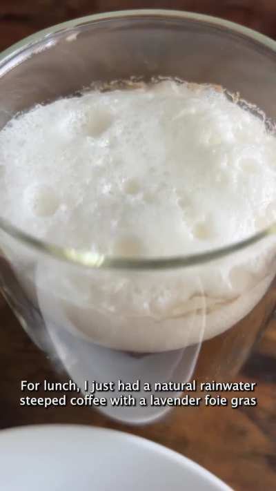 Everything I eat in a day