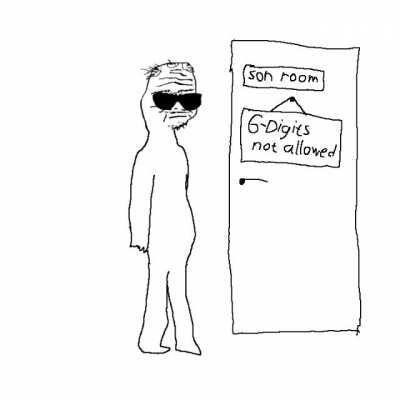 A day in life of a mania player