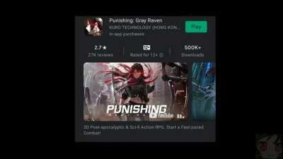 Punishing: Global Players