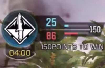 Rank hp explained in 10 seconds