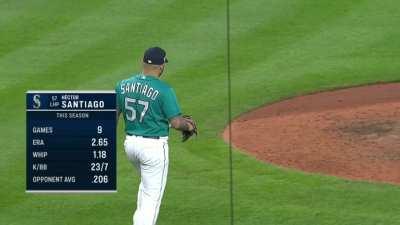 [Highlight] Hector Santiago responds to his pending foreign substance suspension by throwing the rosin bag away from the mound as he comes into the game