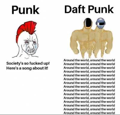 Rip daft punk