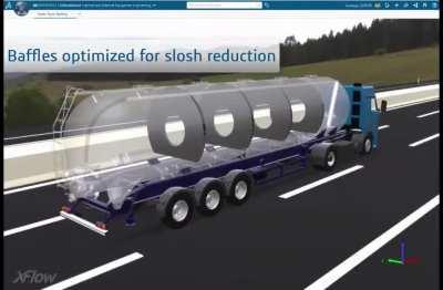 TIL Чтобы снизить тормозной путь автоцистерны оборудуют перегородками. При 90 км/ч тормозной путь сокращается на 8 метров. Водить молоковоз опаснее бензовоза, так как цистерны перевозящие продукты питания нужно чистить, а перегородки не позволяют это сдел