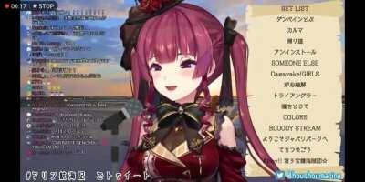 Marine's English level