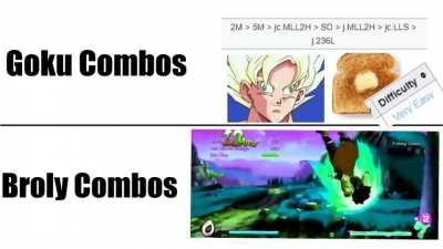 Meme I made before entering cryosleep after Broly got a medium starter on me