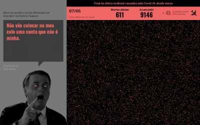 Bolsonaro, de 0 a 100.000 mortes por covid-19