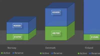 finland stronk 🇲🇳🇲🇳🇲🇳🇲🇳🇲🇳🇲🇳🇲🇳🇲🇳🇲🇳🇲🇳🇲🇳