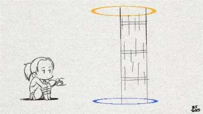 Me playing portal for the millionth time when GLaDOS just wants me to solve the test