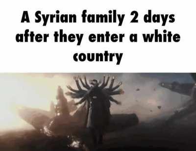 Least multiplying Syrian