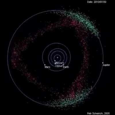 Was just reading about Jupiter as the Father archetype. Pretty cool.