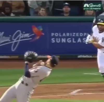 Avoiding possible death