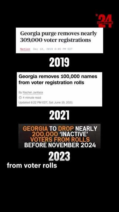 Vote Socialist Petitioning Campaign Launches in Georgia! This historic campaign marks a bold new step in building working class power in the South. On March 30th, we will begin petitioning for thousands of signatures to get socialism on the ballot in the 