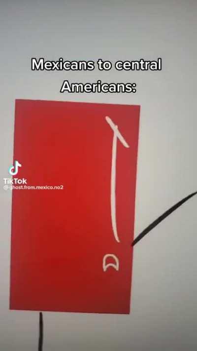 Planet of the apes: civil war