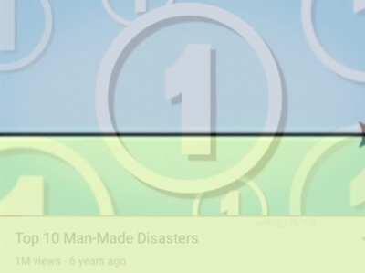 Auth center is also fine with less right...(to everyone)