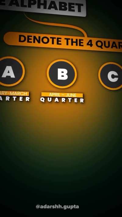 Amj, The Secret Number of Gas Cylinder