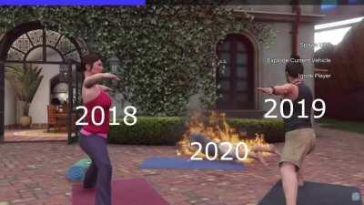 So, in summary, how has the year been?