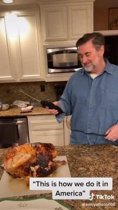 Visual representation of 2020 America