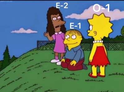 New officer trying to bond with lower enlisted