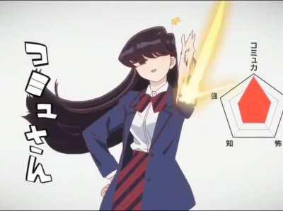 Social stats can be too overwhelming sometimes.