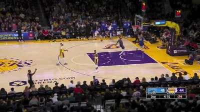 [Highlight] Jalen Suggs' shut down defense on DLo following the timeout